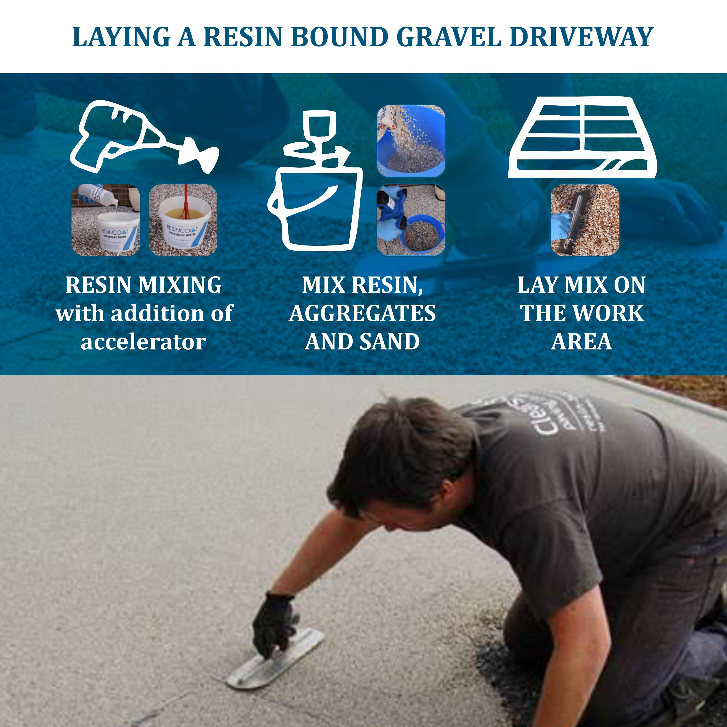 steps to install a diy resin bound gravel driveway 