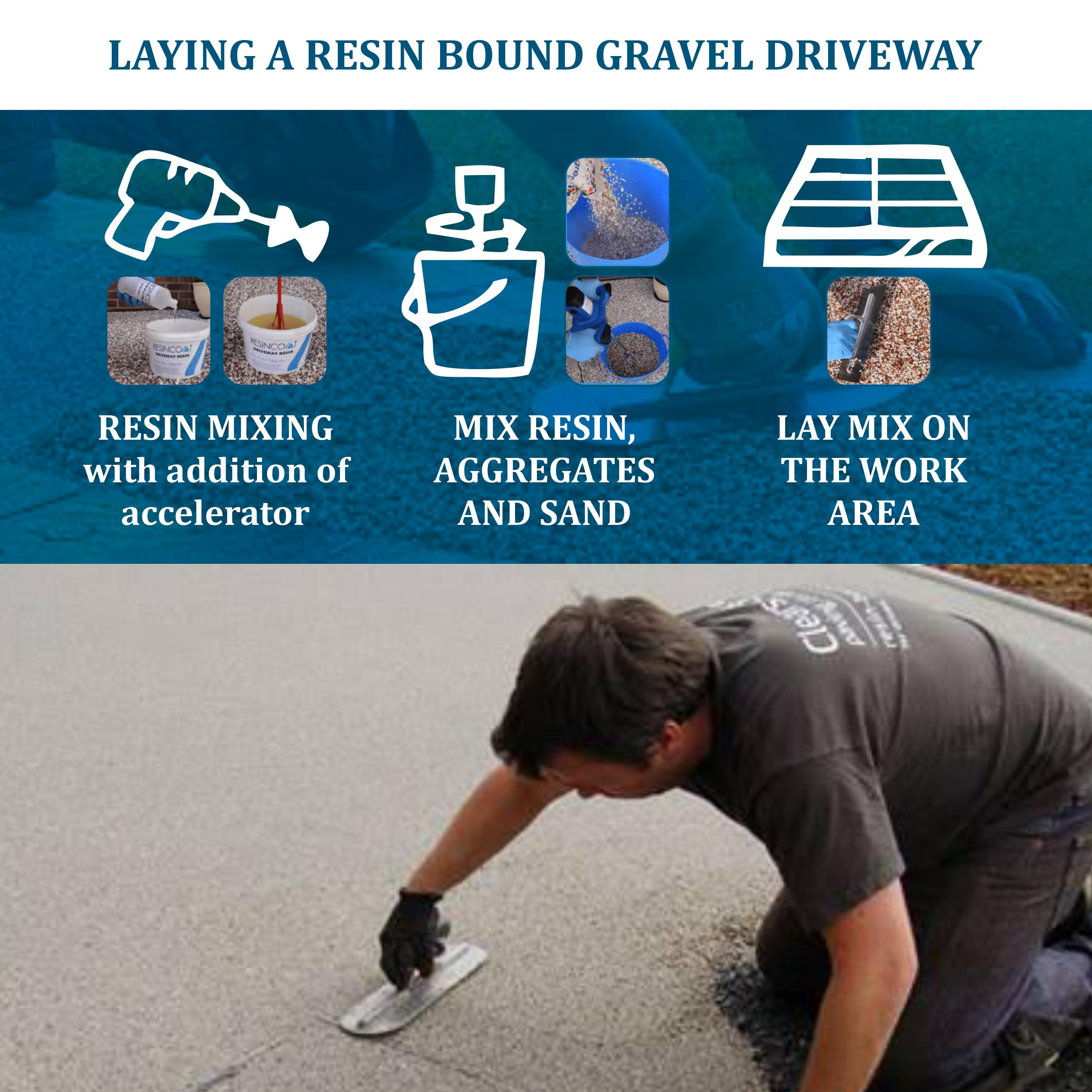 steps to install a diy resin bound gravel driveway